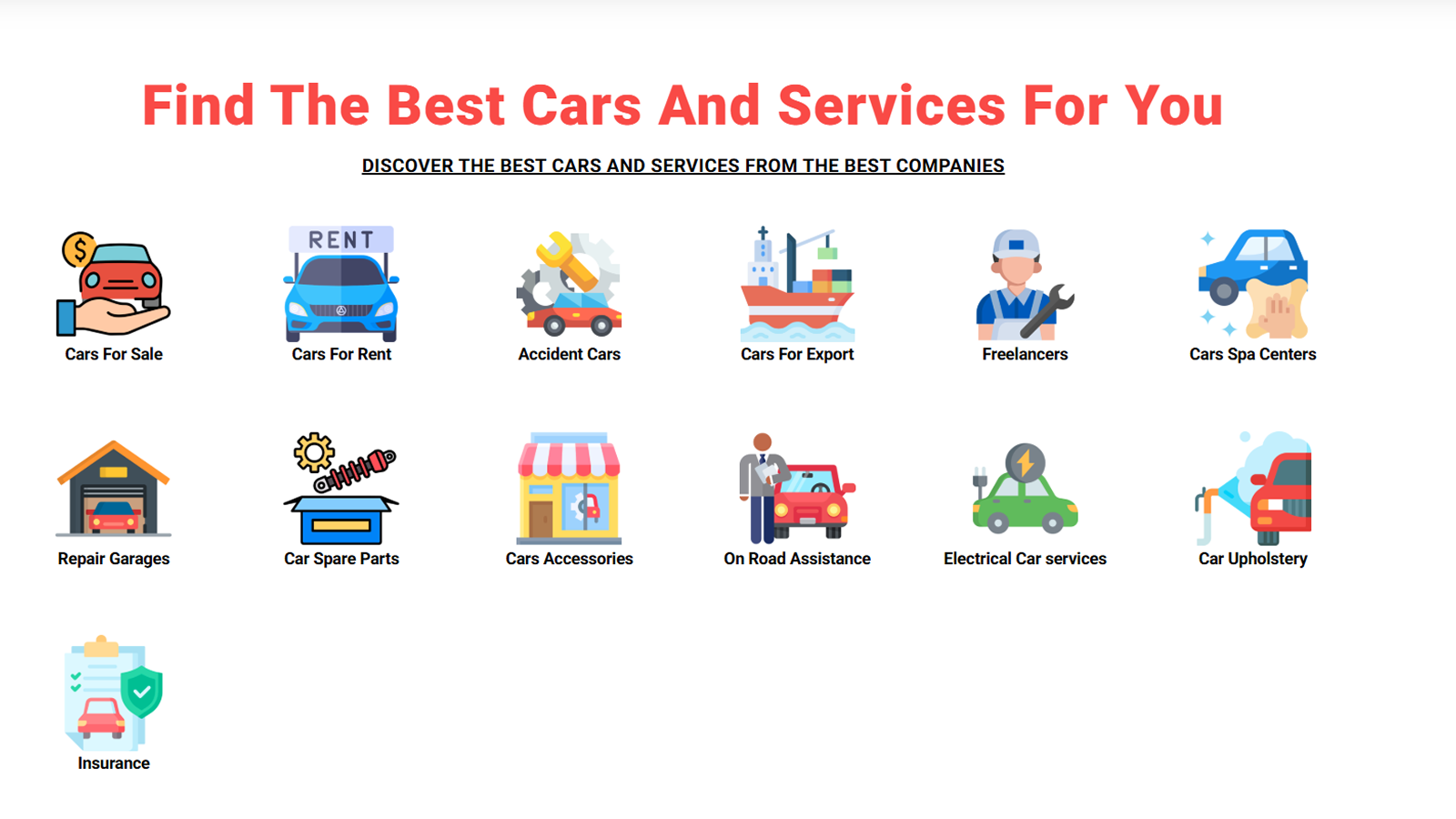 User Dashboard Flows